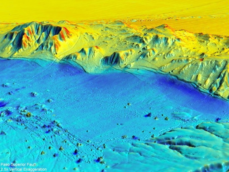 Oceanografía